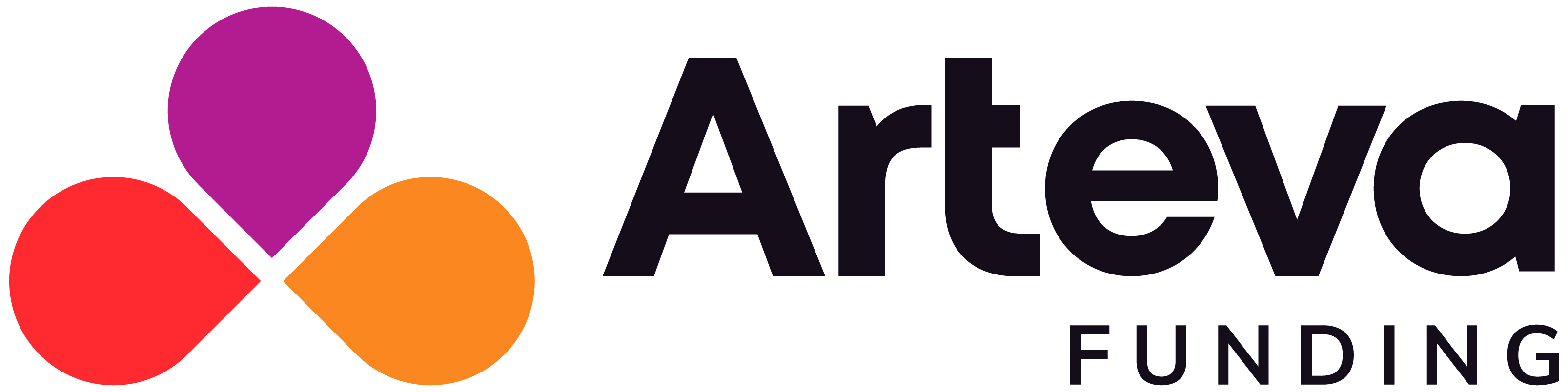 Arteva Funding
